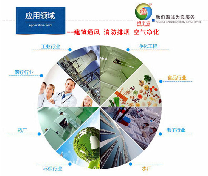 FH-L電動(dòng)風(fēng)量密閉閥 原理、應(yīng)用與選型指南